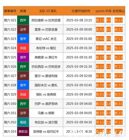 「世界杯竞猜官网地址入口指南」 「世界杯竞猜官网地址入口指南」