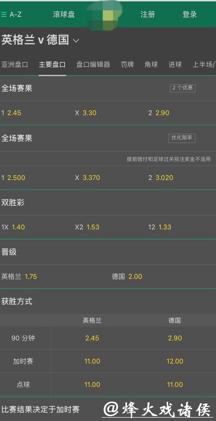 世界杯外围下注玩法揭秘:从博彩到局内分析 世界杯外围下注玩法揭秘:从博彩到局内分析