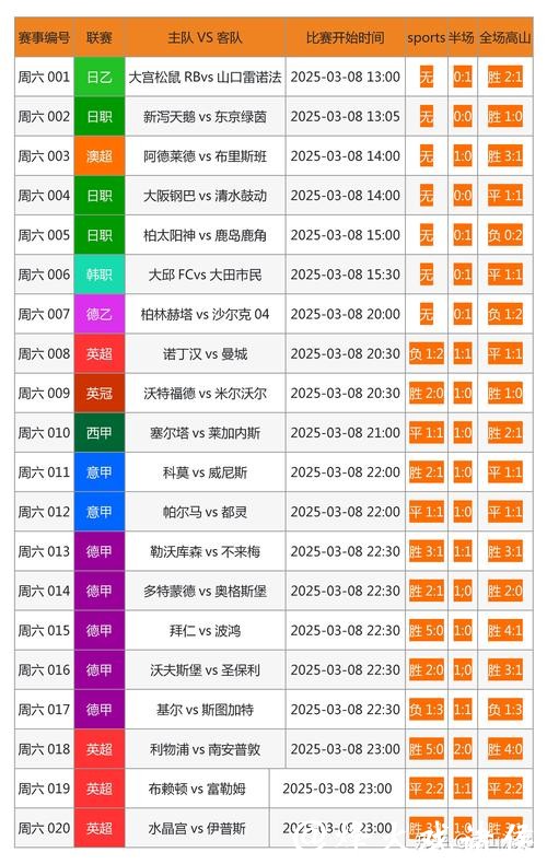 世界杯买球网站全面比较分析 世界杯买球网站全面比较分析