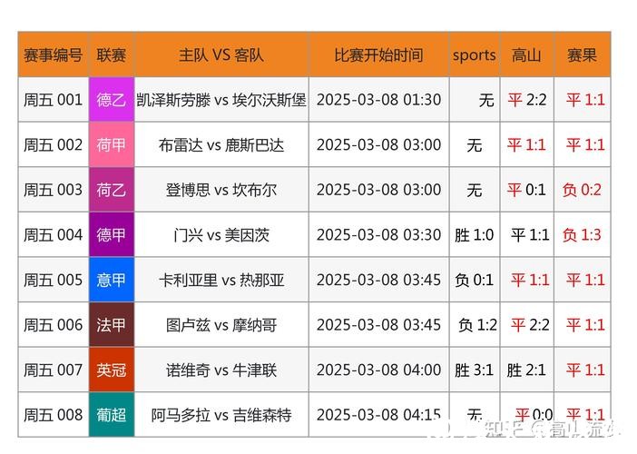 世界杯买球网站全面比较分析 世界杯买球网站全面比较分析