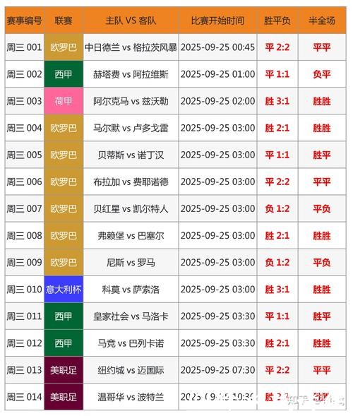 2026世界杯竞猜技巧揭秘 2026世界杯竞猜技巧揭秘