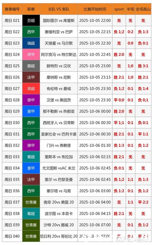 2026世界杯竞猜技巧揭秘 2026世界杯竞猜技巧揭秘