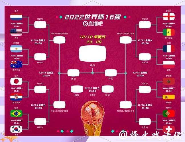 2026世界杯球队数据分析与趋势研究