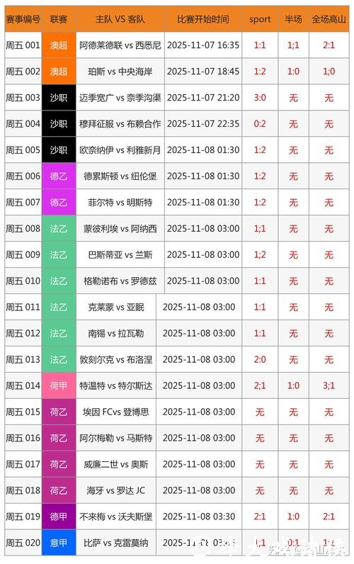 世界杯外围买球如何利用博彩软件辅助预测
