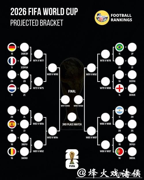 2026世界杯比赛结果深入分析与解读
