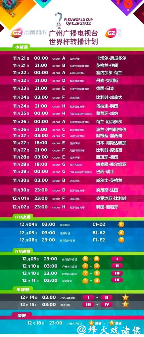 免费在线观看世界杯赛事直播地址