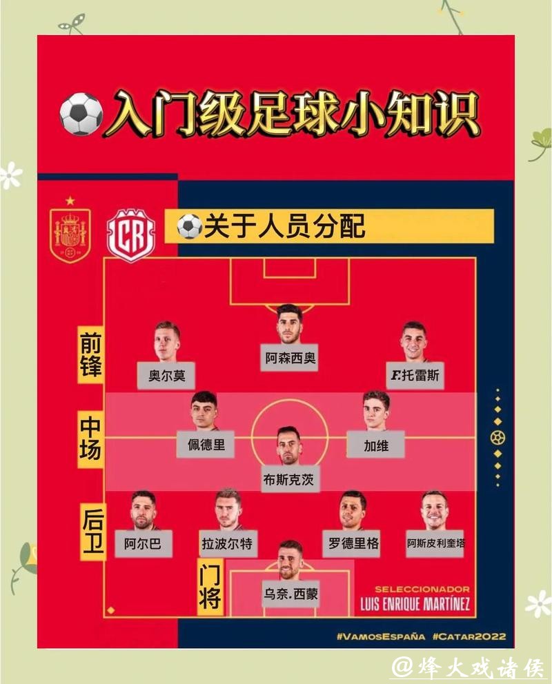 微博世界杯下注指南与技巧