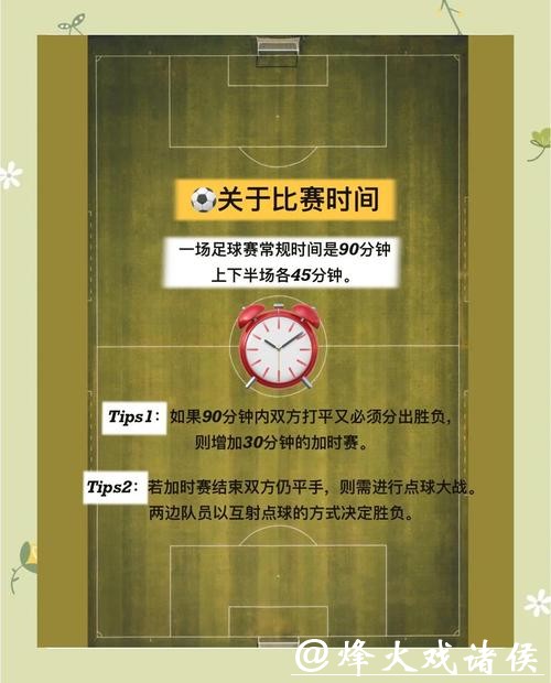 微博世界杯下注指南与技巧