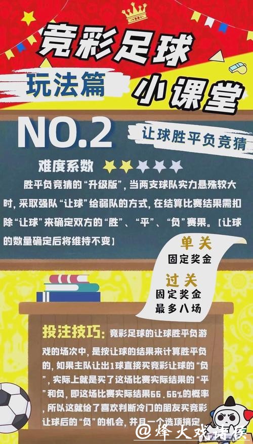 世界杯投注技巧深度剖析