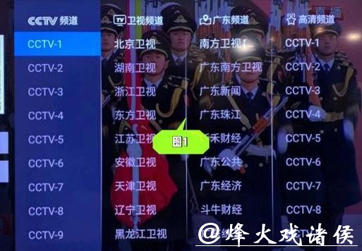 热门新闻