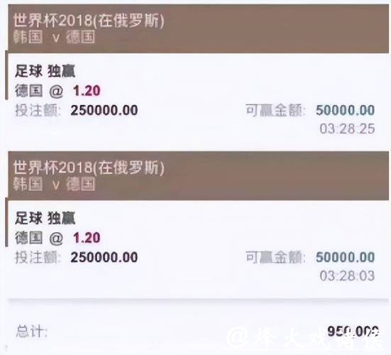 热门新闻